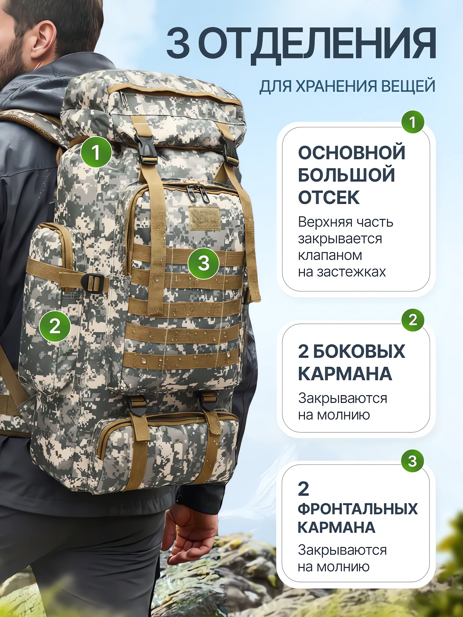 Армейский тактический рюкзак